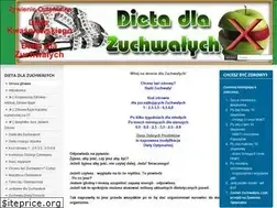 Sites similar to dieta-dla-zuchwalych.pl