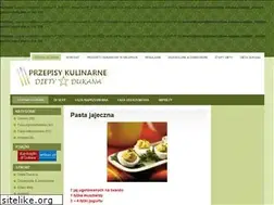 Sites similar to dieta-dukana.pl