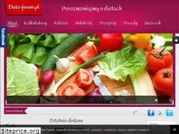 Sites similar to dieta-forum.pl