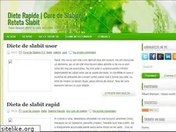 Sites similar to dieta-slabit-rapid.blogspot.ro