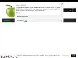 Sites similar to dieta.coach