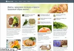 Sites similar to dietaclub.ru