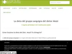 Sites similar to dietagrupposanguigno.it