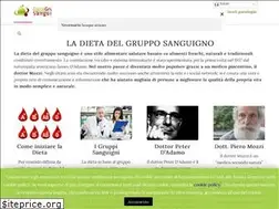 Sites similar to dietagrupposanguigno.net