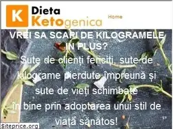 Sites similar to dietaketogenica.ro