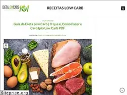 Sites similar to dietalowcarb101.com
