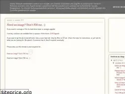 Sites similar to dietandfitness3.blogspot.com