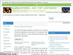 Sites similar to dietaryfiberfood.com