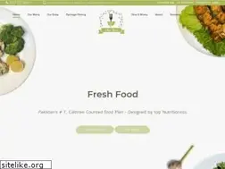 Sites similar to dietbox.pk