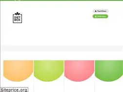 Sites similar to dietbox.pl