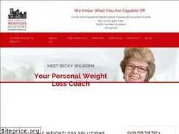 Sites similar to dietcenternyc.com