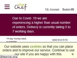 Sites similar to dietchef.co.uk