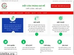 Sites similar to dietcontrunggiare.com