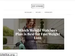 Sites similar to dietdynamo.org