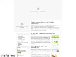 Sites similar to dieteating.com