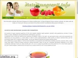 Sites similar to dietedimagranti.info