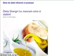 Sites similar to dieteonline.ro