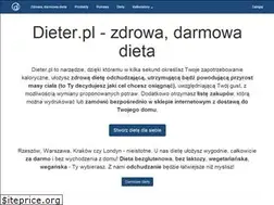 Sites similar to dieter.pl