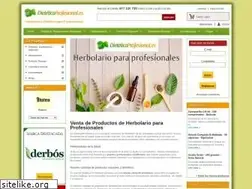 Sites similar to dieteticaprofesional.es
