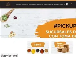 Sites similar to dieteticastomy.com.ar