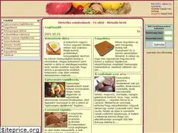 Sites similar to dietetikamindenkinek.hu