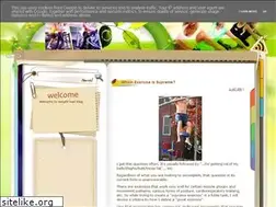 Sites similar to dietfordiet.blogspot.com