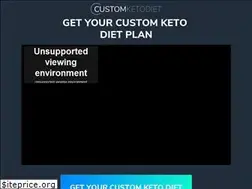Sites similar to dietingtricks.net