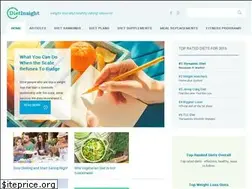 Sites similar to dietinsight.org