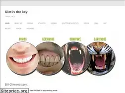 Sites similar to dietisthekey.com