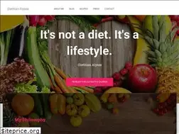 Sites similar to dietitianalyssa.com