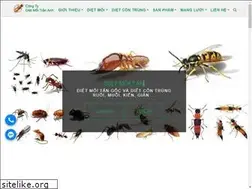 Sites similar to dietmoisieutoc.com