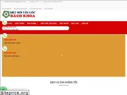 Sites similar to dietmoisinhhoc24h.com