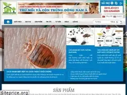 Sites similar to dietmoitoanquoc.vn