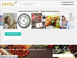 Sites similar to dietolog4you.com