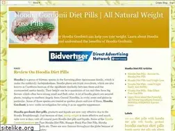 Sites similar to dietpill-hoodia.blogspot.com