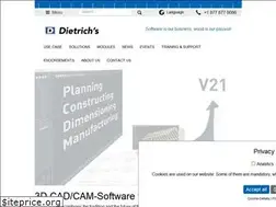 Sites similar to dietrichsna.com