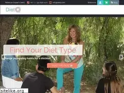 Sites similar to dietsdontwork.org