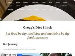 Sites similar to dietshack.weebly.com