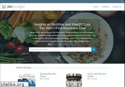 Sites similar to dietspotlight.com