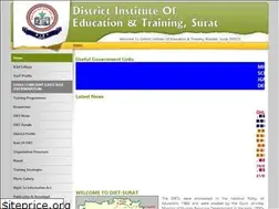 Sites similar to dietsurat.org