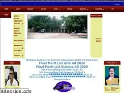Sites similar to dietthawe.in