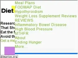 Sites similar to dietvsdisease.org