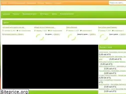 Sites similar to dietwink.com