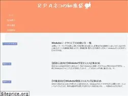 Sites similar to dietwork.net