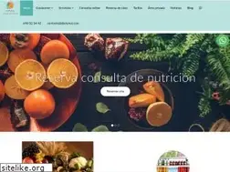 Sites similar to dietynut.com