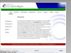Sites similar to dietziker.ch