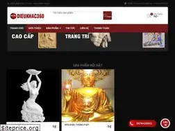 Sites similar to dieukhac360.com.vn