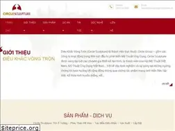 Sites similar to dieukhacvongtron.com