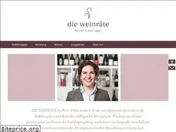 Sites similar to dieweinraete.de