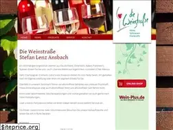 Sites similar to dieweinstrasse.de